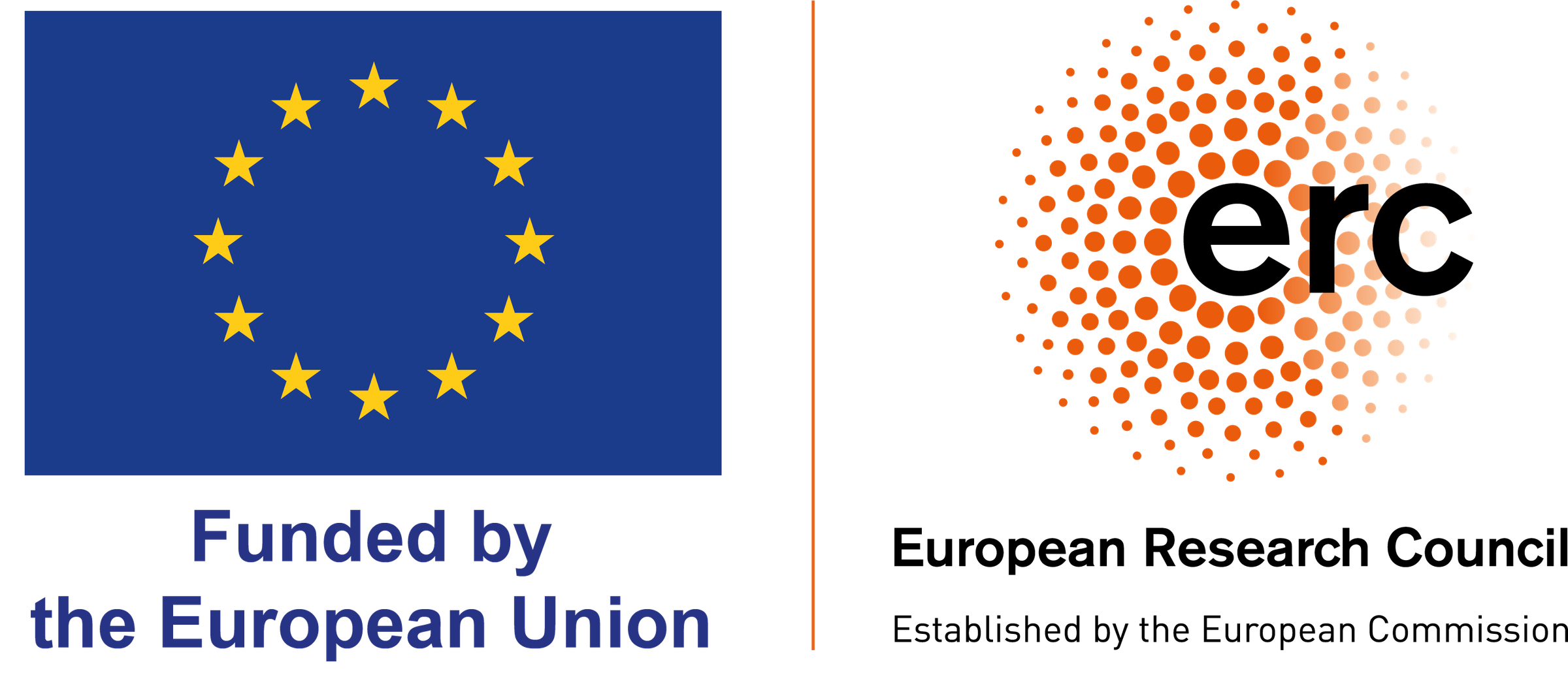 Funded by the European Union — ERC