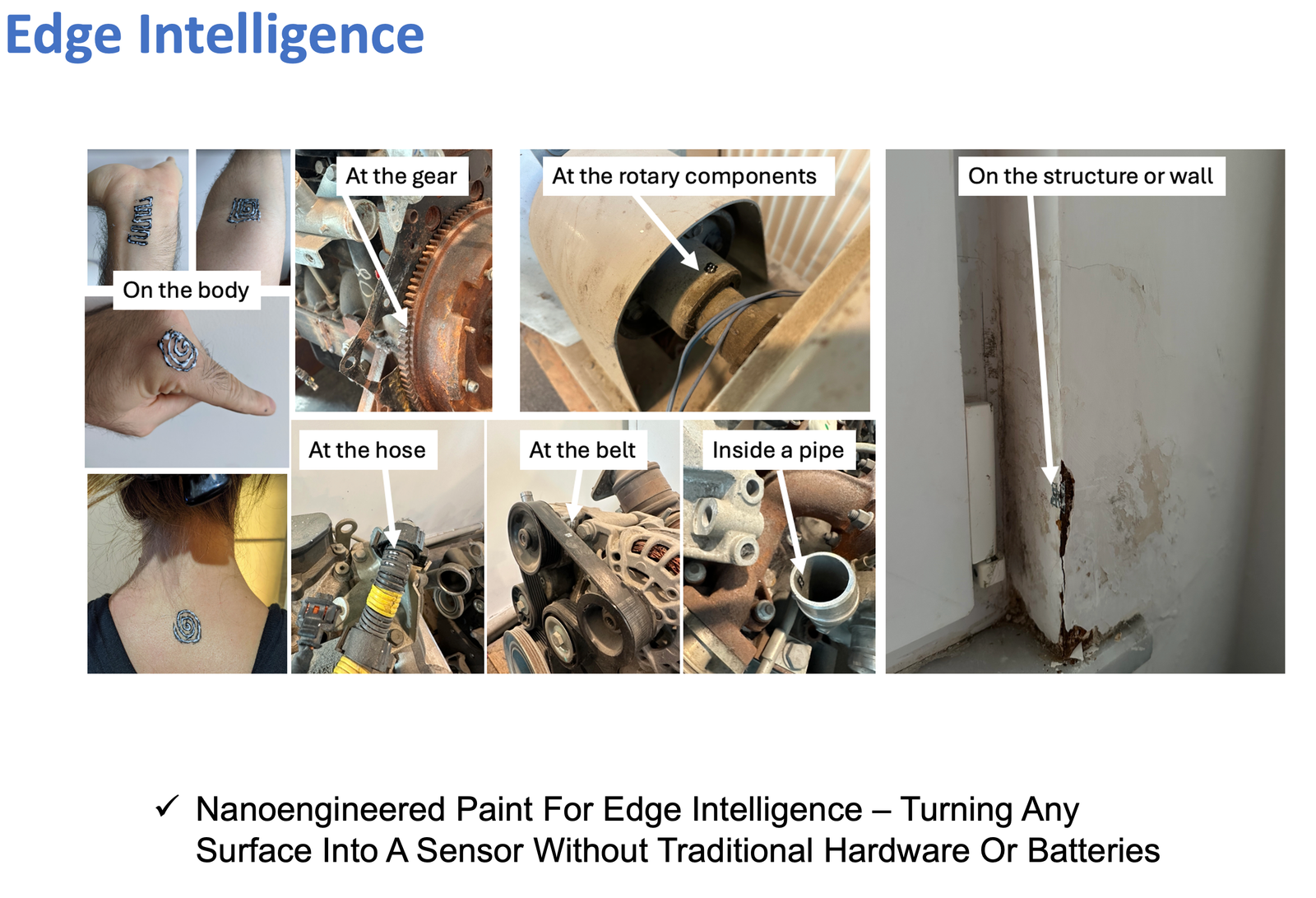 Edge Intelligence